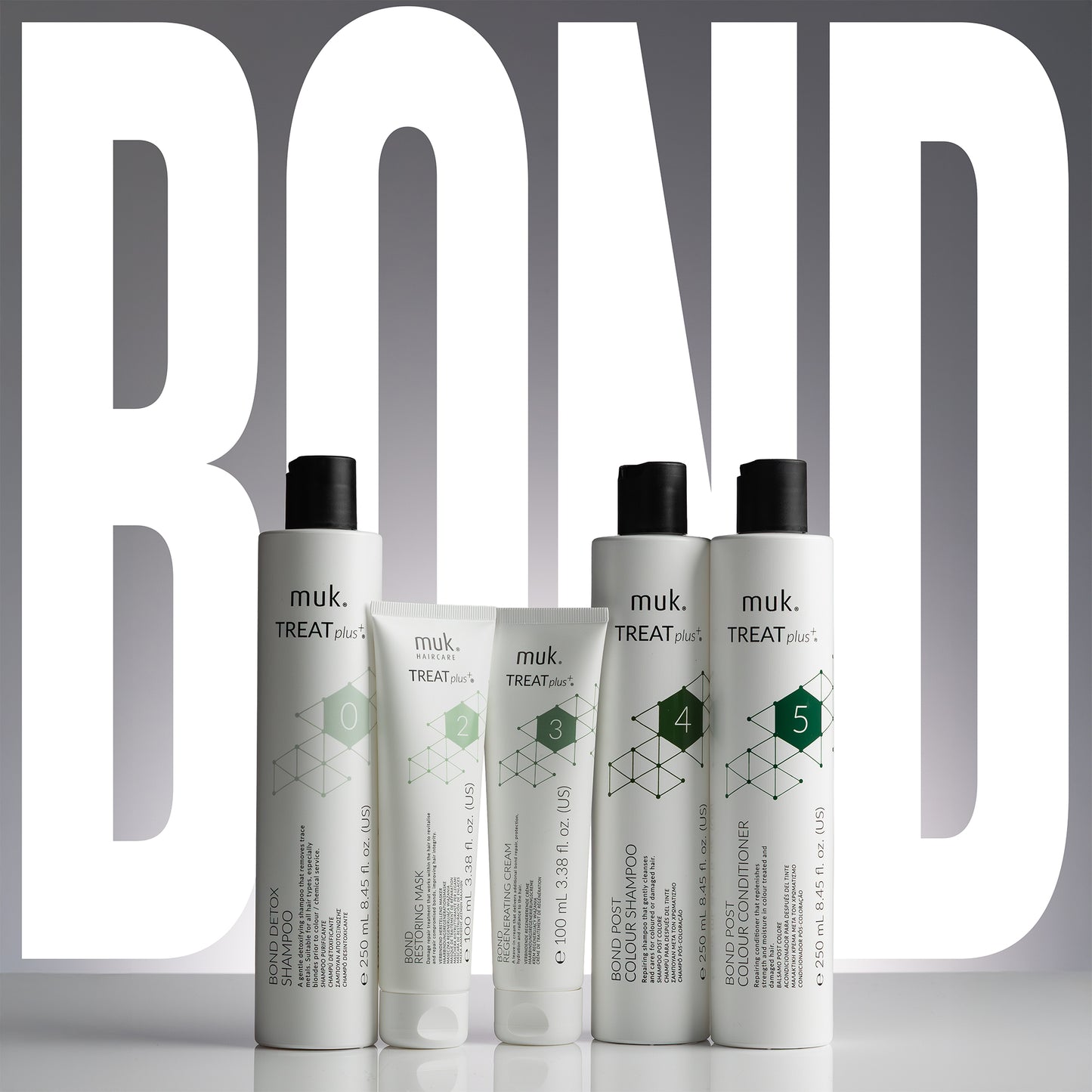 Set of muk hair care products with 'TREAT plus' branding on a gray background with 'BOND' text.