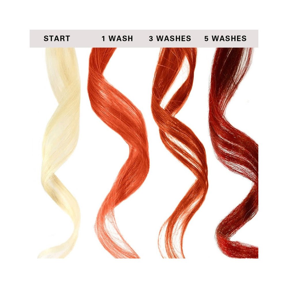 Keracolor Color Clenditioner Colour Shampoo Copper 355ml - Price Attack