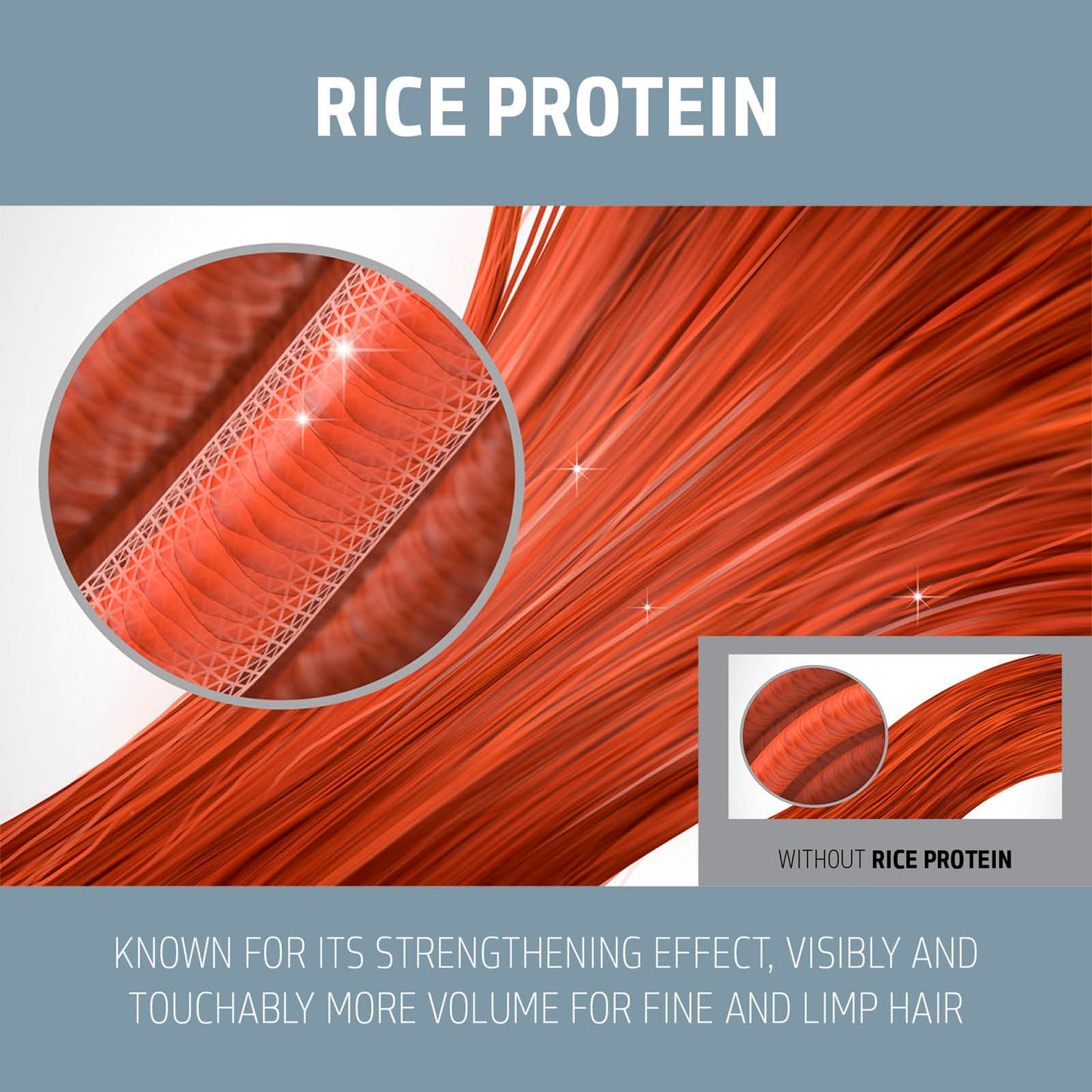 Goldwell Dualsenses Ultra Volume Bodifying Conditioner 300ml - Price Attack