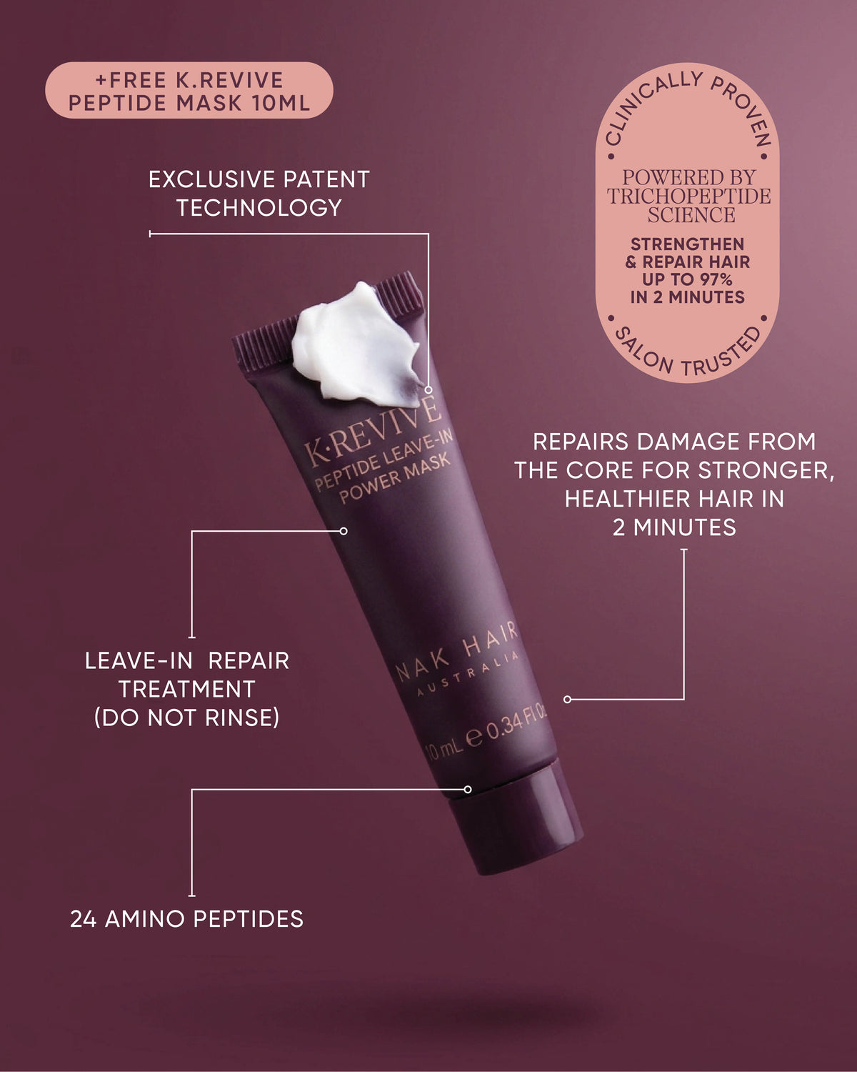 NAK Signature Structure Complex Duo Pack