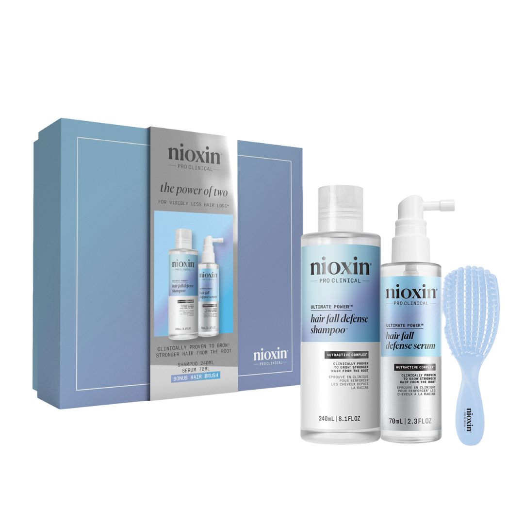 Nioxin Ultimate Power Duo Pack
