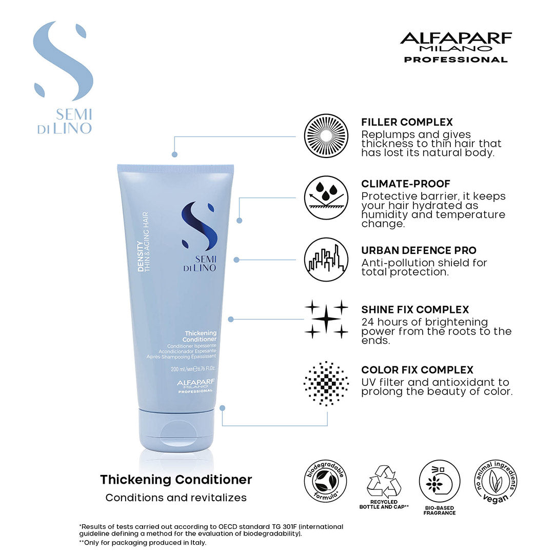 Alfaparf Milano Semi Di Lino Density Thickening Conditioner 200ml - Price Attack