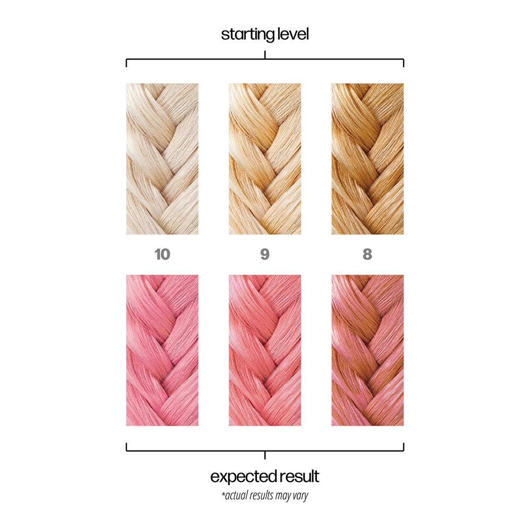 Danger Jones Semi Permanent Color Cheap Date Light Pink 118ml - Price Attack