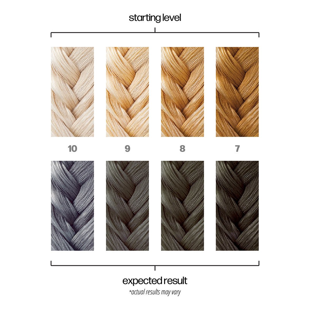 Danger Jones Semi Permanent Color Pavement Grey 118ml - Price Attack