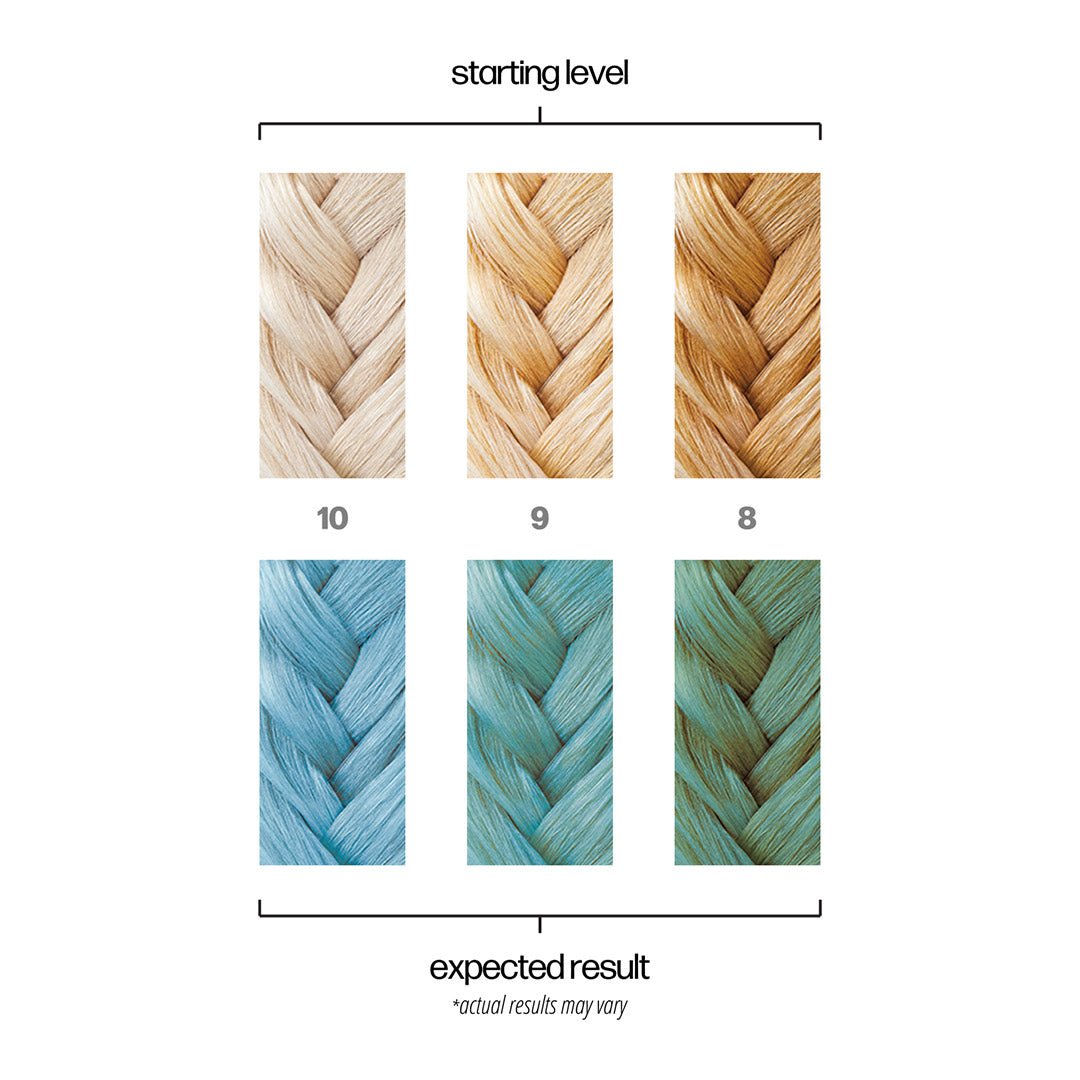 Danger Jones Semi Permanent Color Poolside Light Blue 118ml - Price Attack