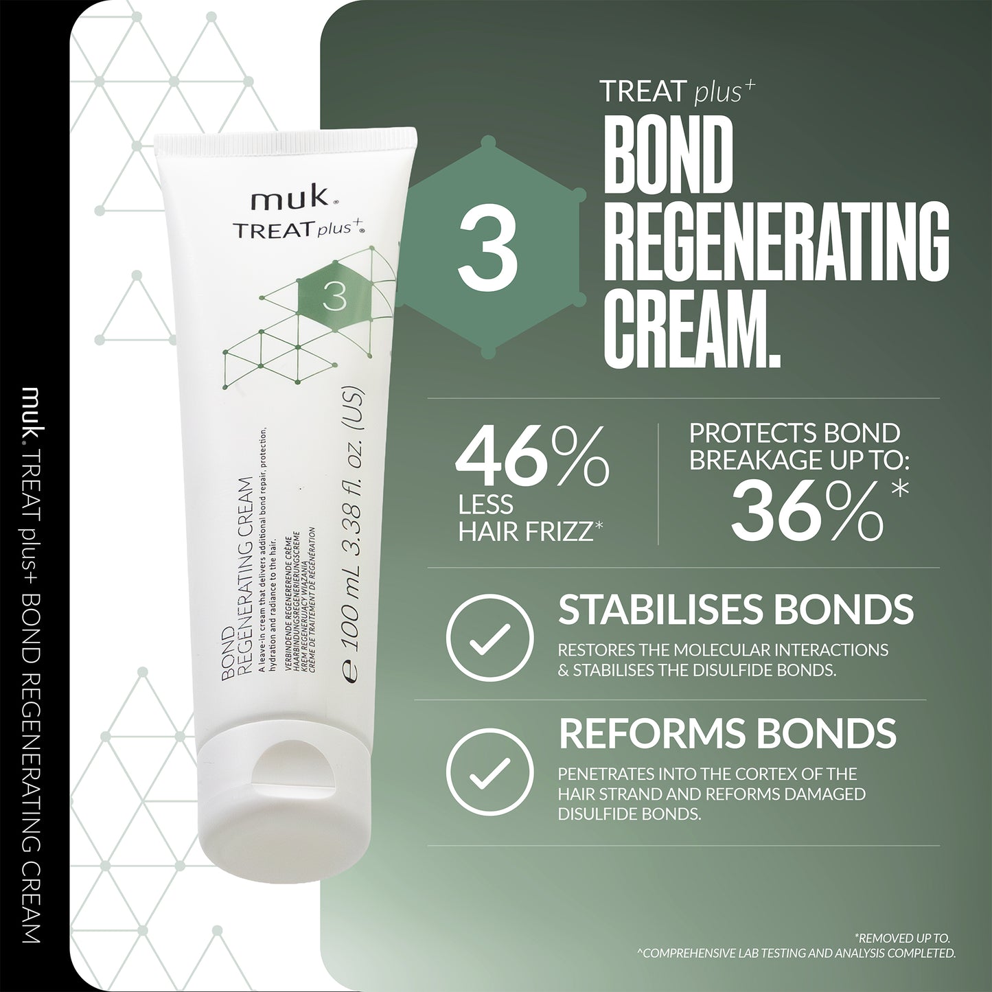 muk TREAT plus+ Bond Regenerating Cream packaging with text on a green background