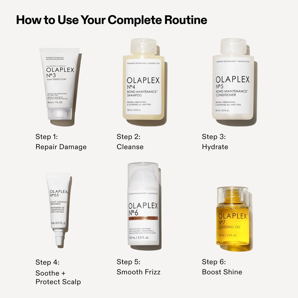 Olaplex Full On Shine Set