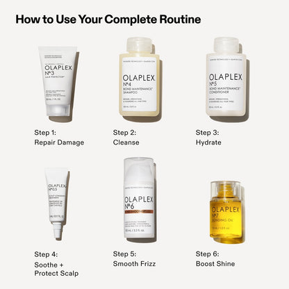 Olaplex Full On Shine Set