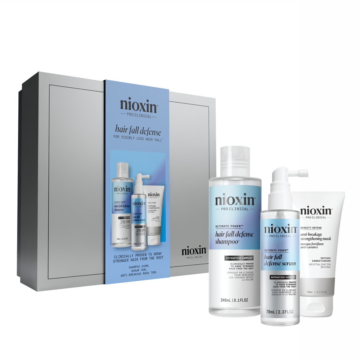 Nioxin Fall Defense Trio Pack