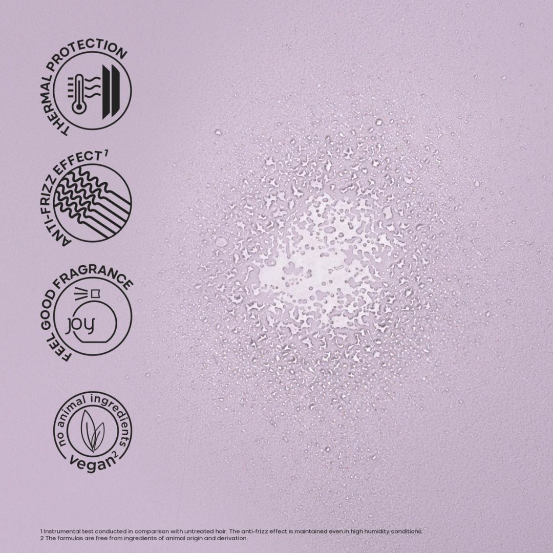 Alfaparf Milano Semi Di Lino Style & Care Sea Spray 125ml