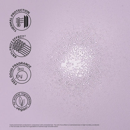 Alfaparf Milano Semi Di Lino Style & Care Sea Spray 125ml