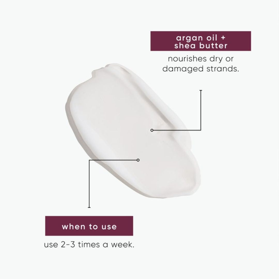 CARE 1 Minute Treatment 200ml