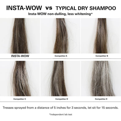 Color WoW Insta-Wow Dry Shampoo 171ml