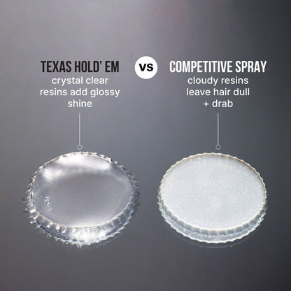Two hair spray cans labeled 'Texas Hold' Em' and 'Competitive Spray' on a dark background.