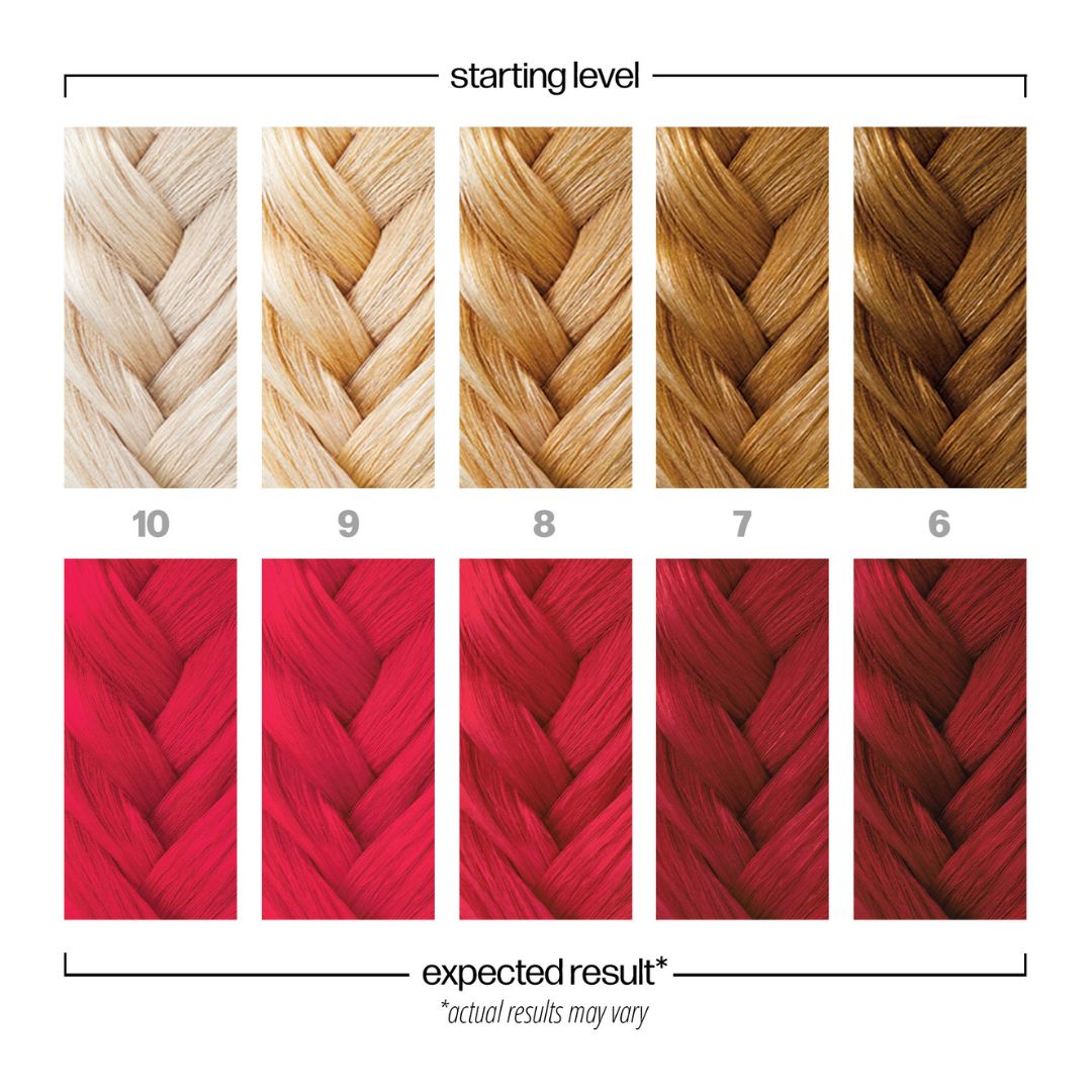 Hair color chart showing starting level and expected result for red hair color.