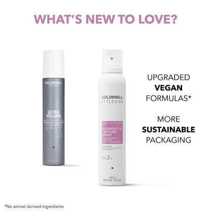 Goldwell StyleSign Blowout & Texture Spray 200ml