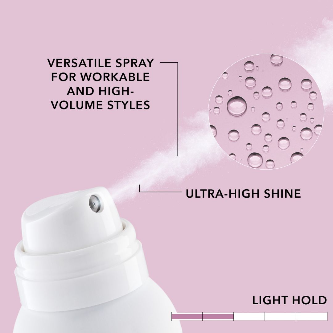 Goldwell StyleSign Blowout & Texture Spray 200ml