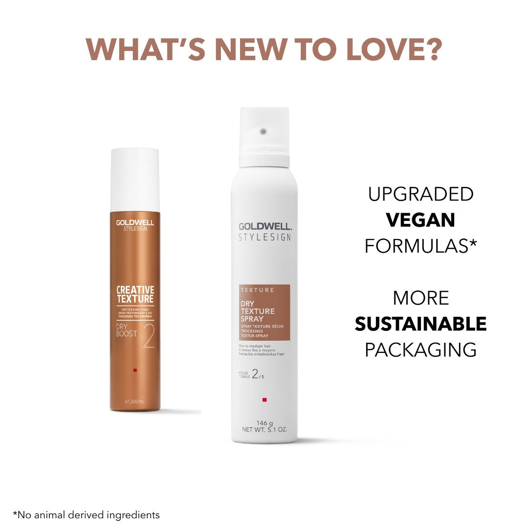 Goldwell StyleSign Dry Texture Spray 200ml