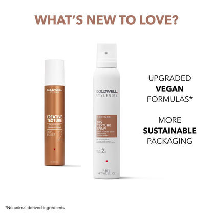 Goldwell StyleSign Dry Texture Spray 200ml