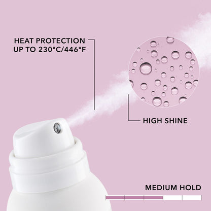 Goldwell StyleSign Shaping & Finishing Spray 200ml