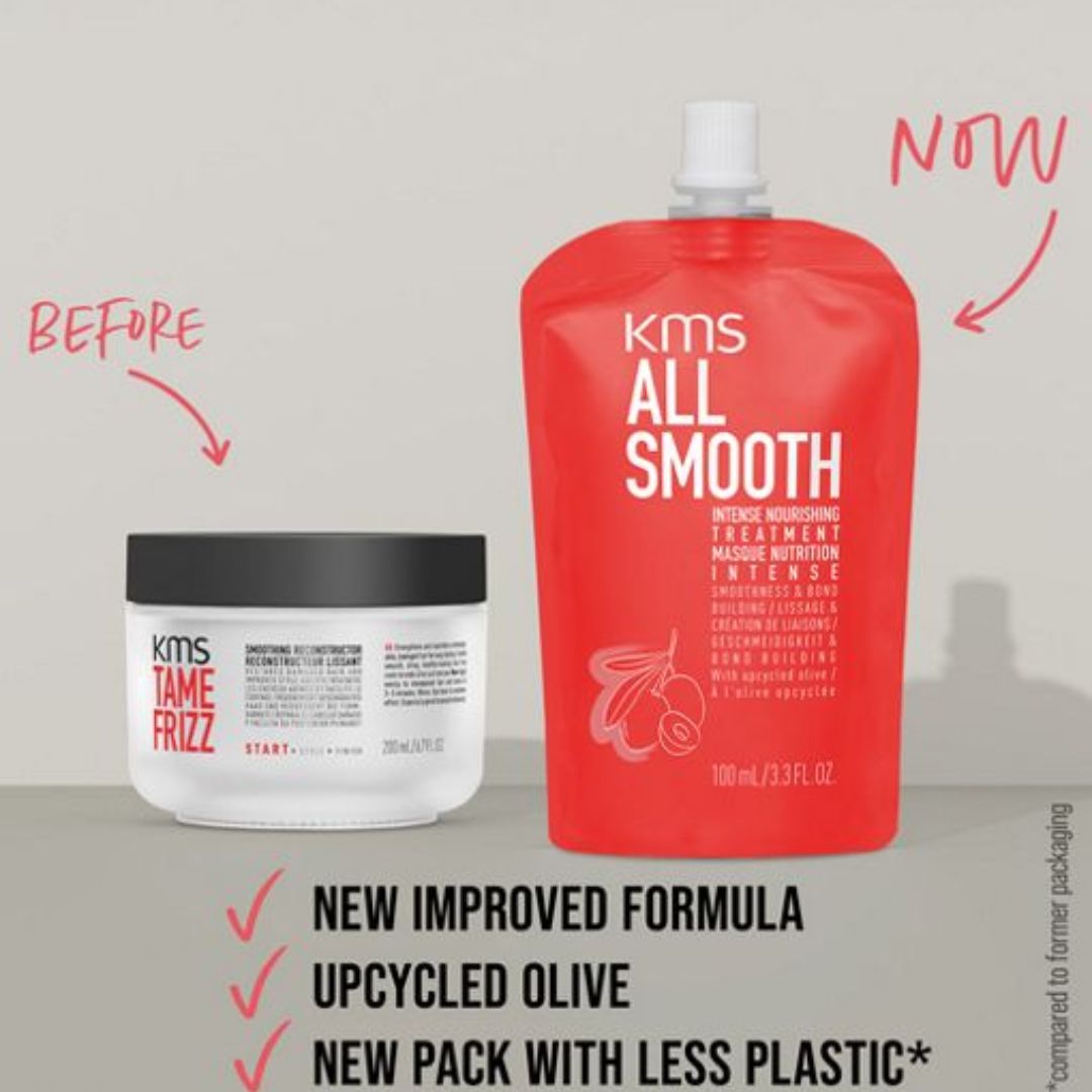 KMS hair care products with 'before' and 'now' labels on a gray background
