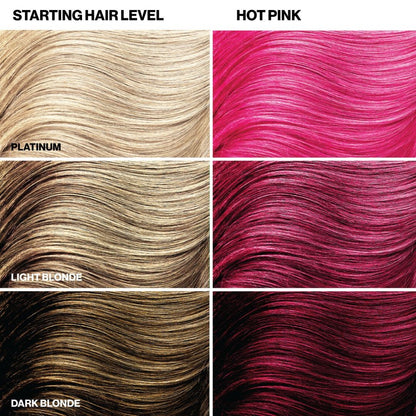 Keracolor Color Clenditioner Colour Shampoo Hot Pink 355ml