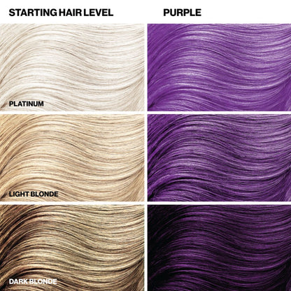 A hair color swatch chart showing six wavy hair texture samples arranged in a 2x3 grid. The left column is labeled 'STARTING HAIR LEVEL' with options Platinum, Light Blonde, and Dark Blonde.