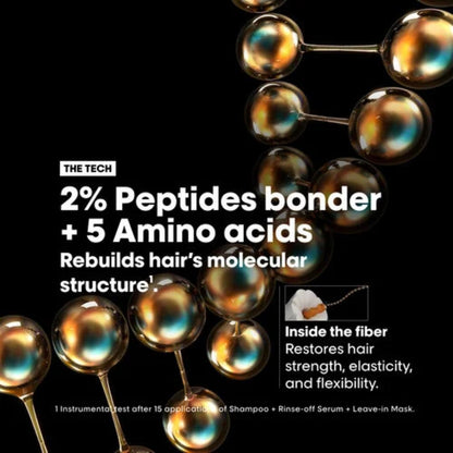 L'Oreal Professionnel Serie Expert Absolut Repair Molecular Trio Pack