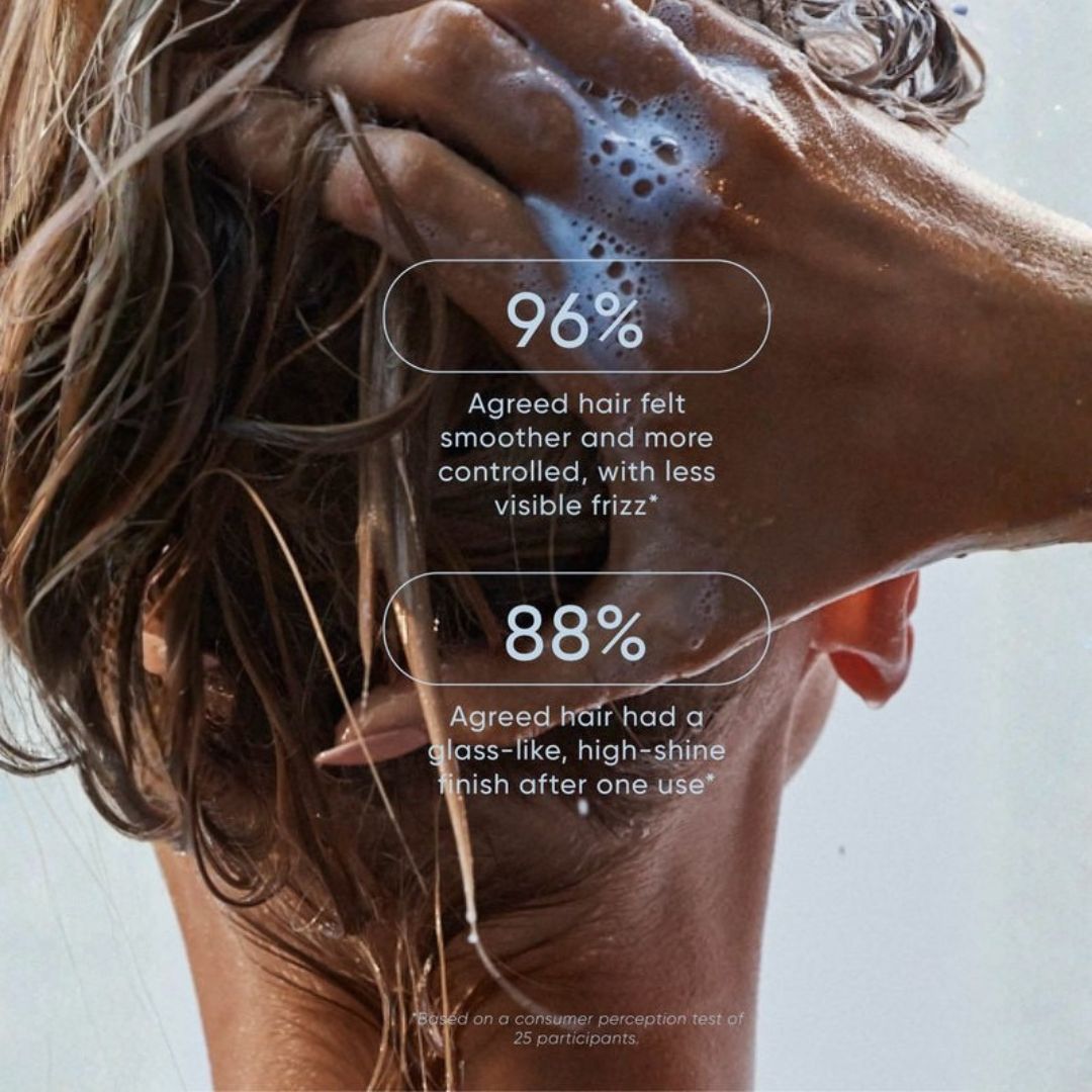 Close-up of a person washing their hair with soapy lather, overlaid with two rounded text boxes showing survey results: 96% for smoother, more controlled hair and 88% for a glass-like, high-shine finish after one use.