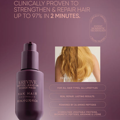 NAK Signature K.REVIVE Peptide Leave-In Power Mask 80ml