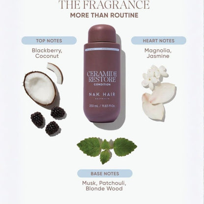 A bottle of NAK HAIR Ceramide Restore Condition hair care product centered on a white background, surrounded by ingredient illustrations and text labels for top and base notes.