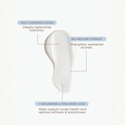 A white cosmetic gel or serum droplet centered on a very light gray background, with three callout labels and lines pointing to it: 'MULTI-CERAMIDE SYSTEM', 'BIO-RESTORE COMPLEX', and '+ NIACINAMIDE & HYALURONIC ACID' with descriptive text below.
