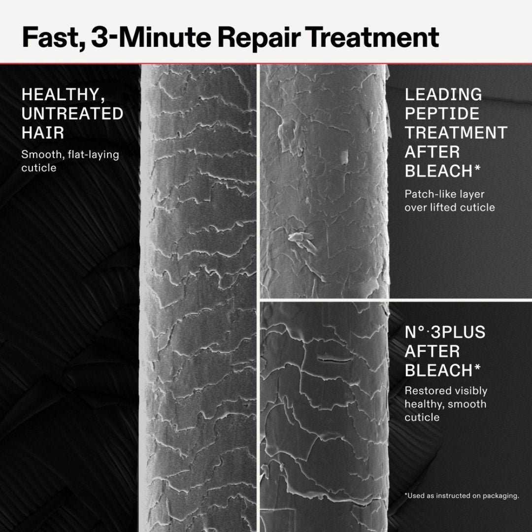 Olaplex No.3 Plus Complete Repair Treatment 100ml