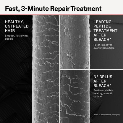Olaplex No.3 Plus Complete Repair Treatment 100ml