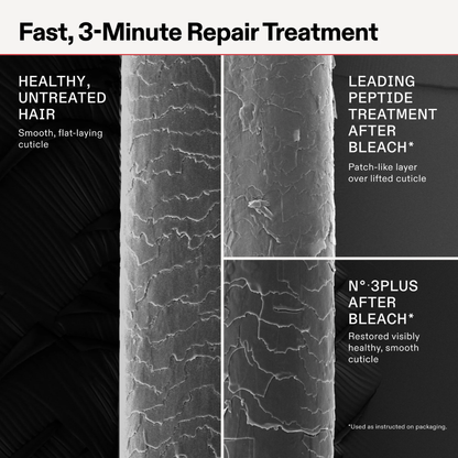 Comparison of healthy, untreated hair and hair treated with a peptide repair treatment after bleach.