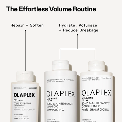 Three white Olaplex hair care bottles labeled No.3 Plus, No.