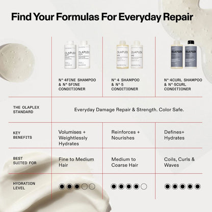 OLAPLEX shampoo and conditioner bottles with product details on a white background