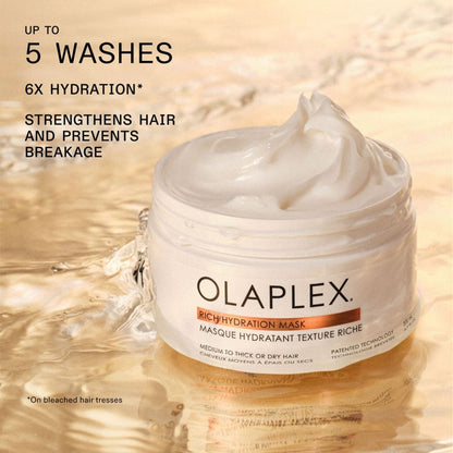 Olaplex Rich Hydration Mask 200ml