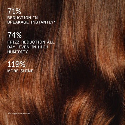 Olaplex Rich Hydration Mask 200ml