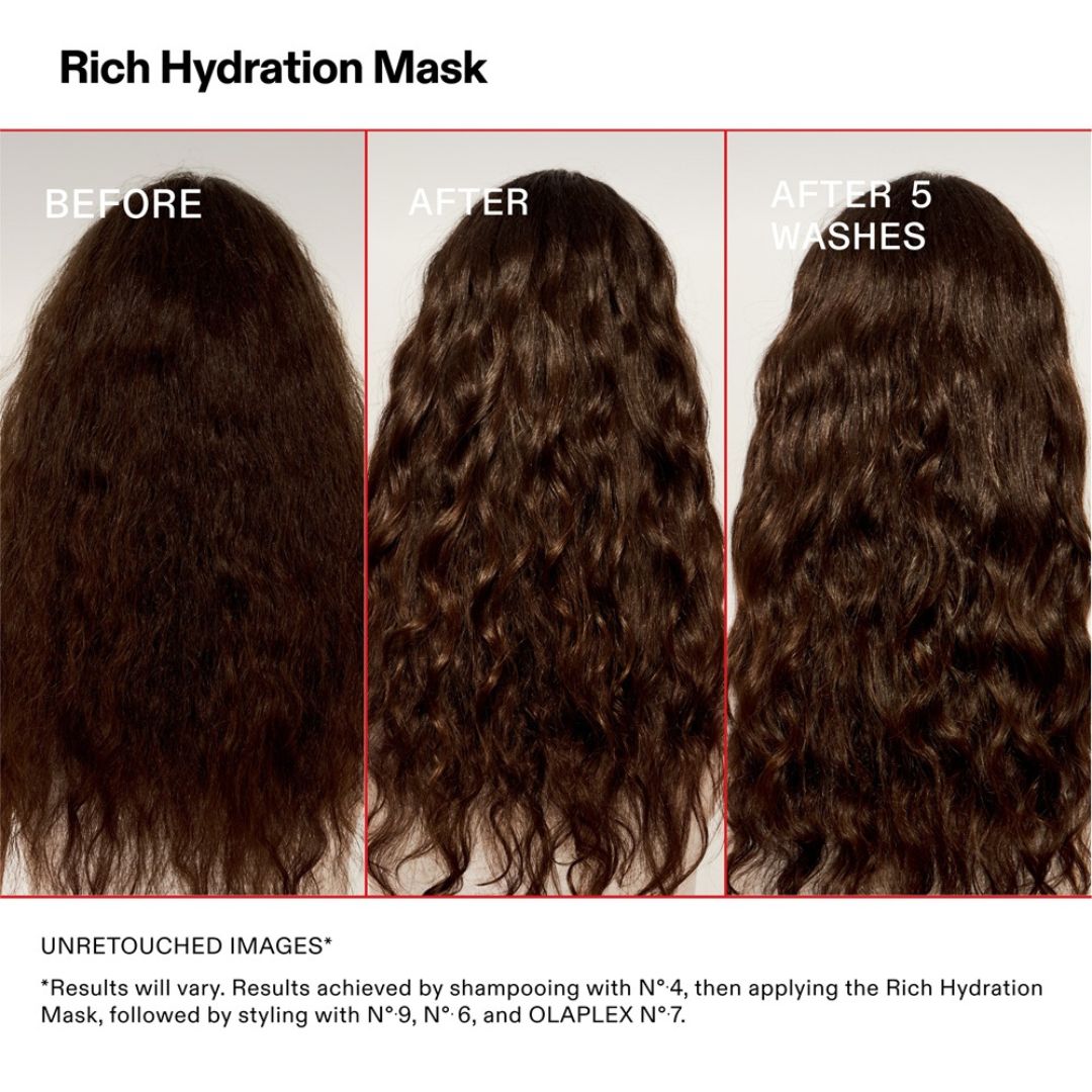Olaplex Rich Hydration Mask 200ml