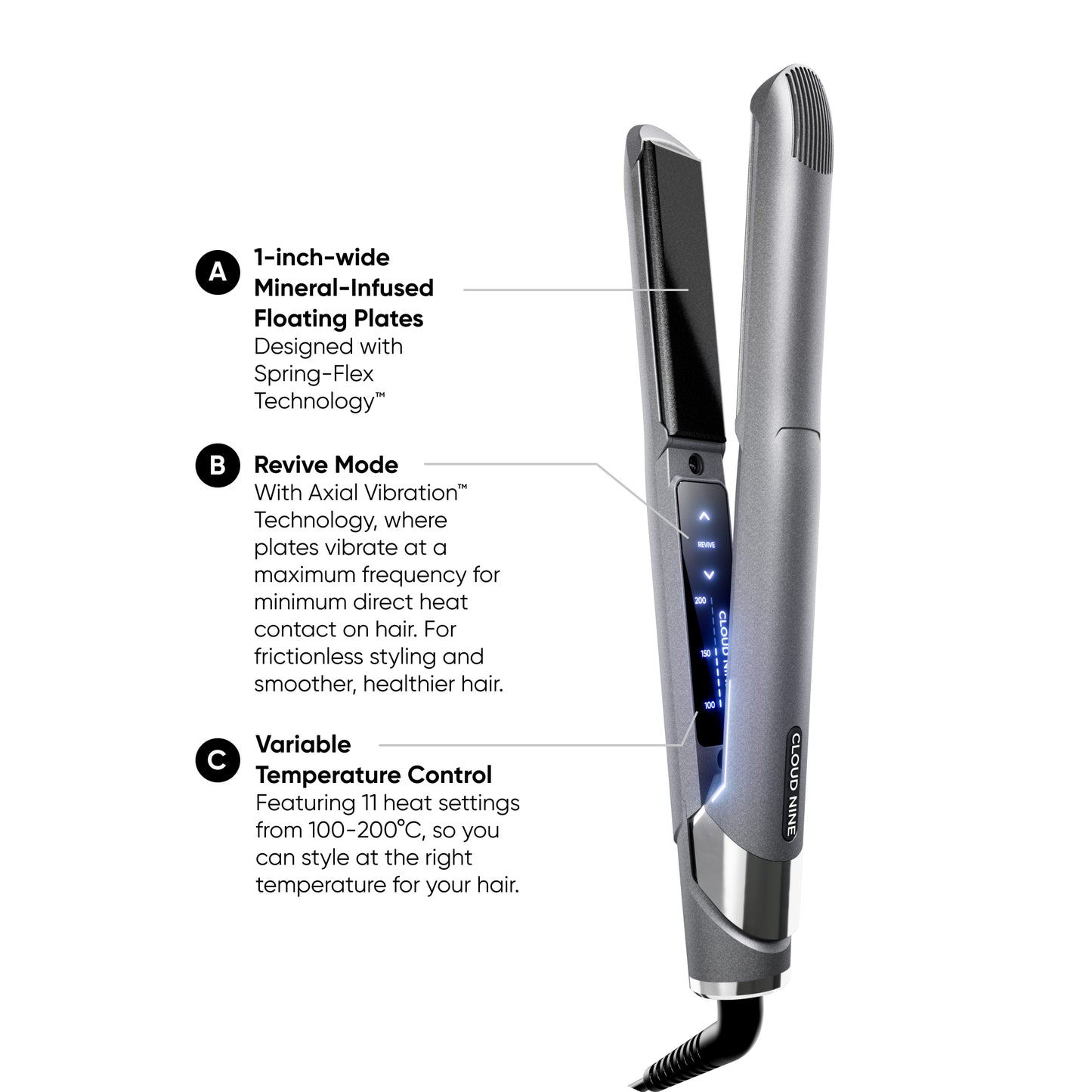 CLOUD NINE The Starlight Collection Original Iron