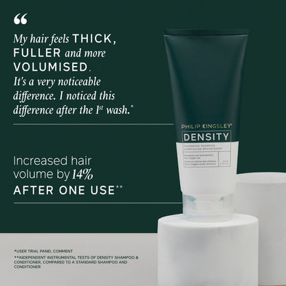 Philip Kingsley Density Thickening Shampoo 200ml