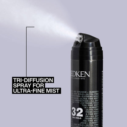 Redken Max Hold Triple Take Hairspray 256ml