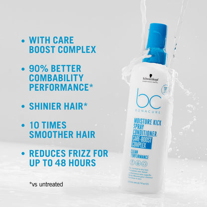 Schwarzkopf Professional Bonacure Clean Moisture Kick Spray Conditioner 200ml