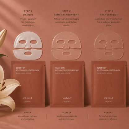 Three Vani-T glass skin hydrogel mask packets in shades of brown are arranged on a terracotta background, with three translucent sheet masks displayed above each packet to show the opacity transition from opaque to semi-transparent to transparent. Text overlays explain the three steps of the mask application process, and a white lily flower is visible on the left.