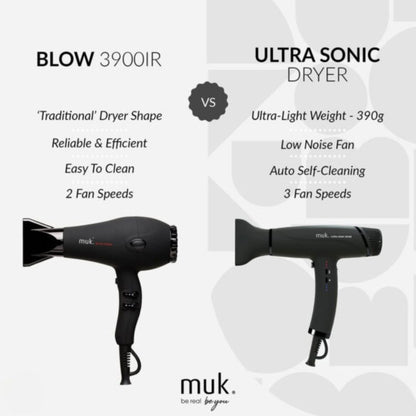 Comparison chart of 'Blow' and 'Ultra Sonic Dryer' with muk. branding.