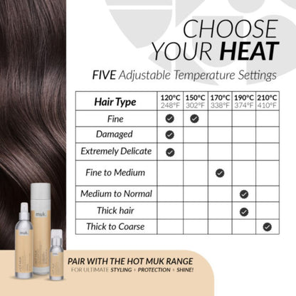 Hair care product advertisement with temperature chart and hair products.