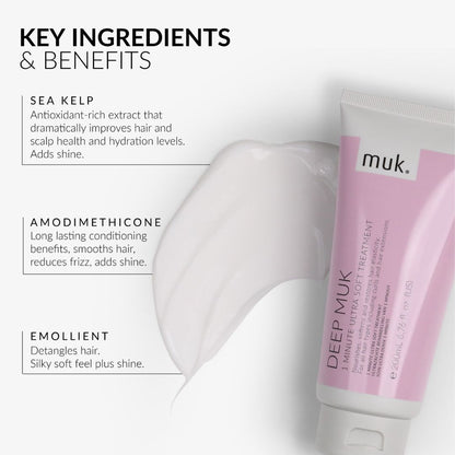 A pink tube of Deep Muk 1 Care Ultra Soft Treatment hair treatment shown next to a white smear of conditioner on a light gray background, with text detailing key ingredients and benefits.