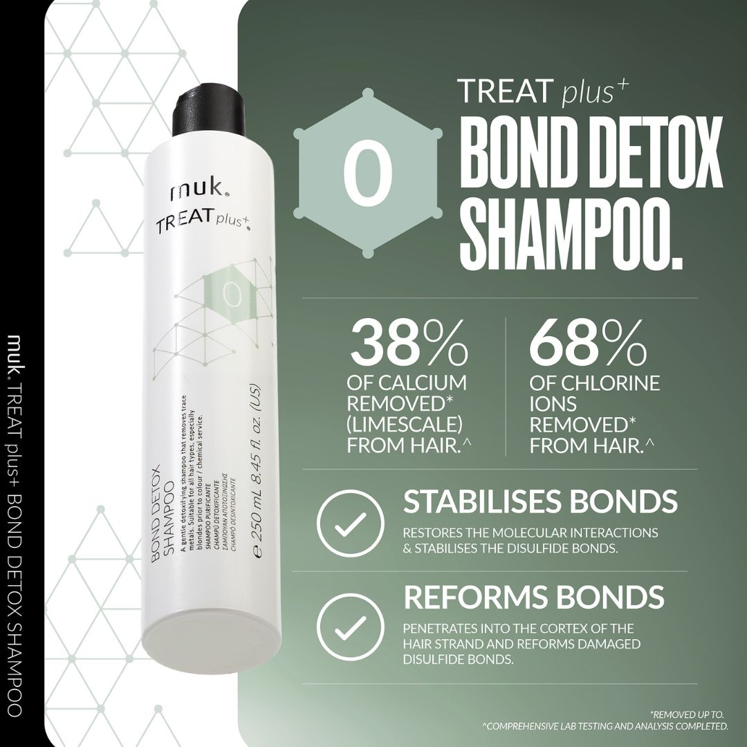 Muk Treat Plus Bond Detox Shampoo with product packaging and features on a green background