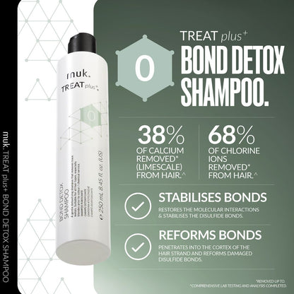 Muk Treat Plus Bond Detox Shampoo with product packaging and features on a green background